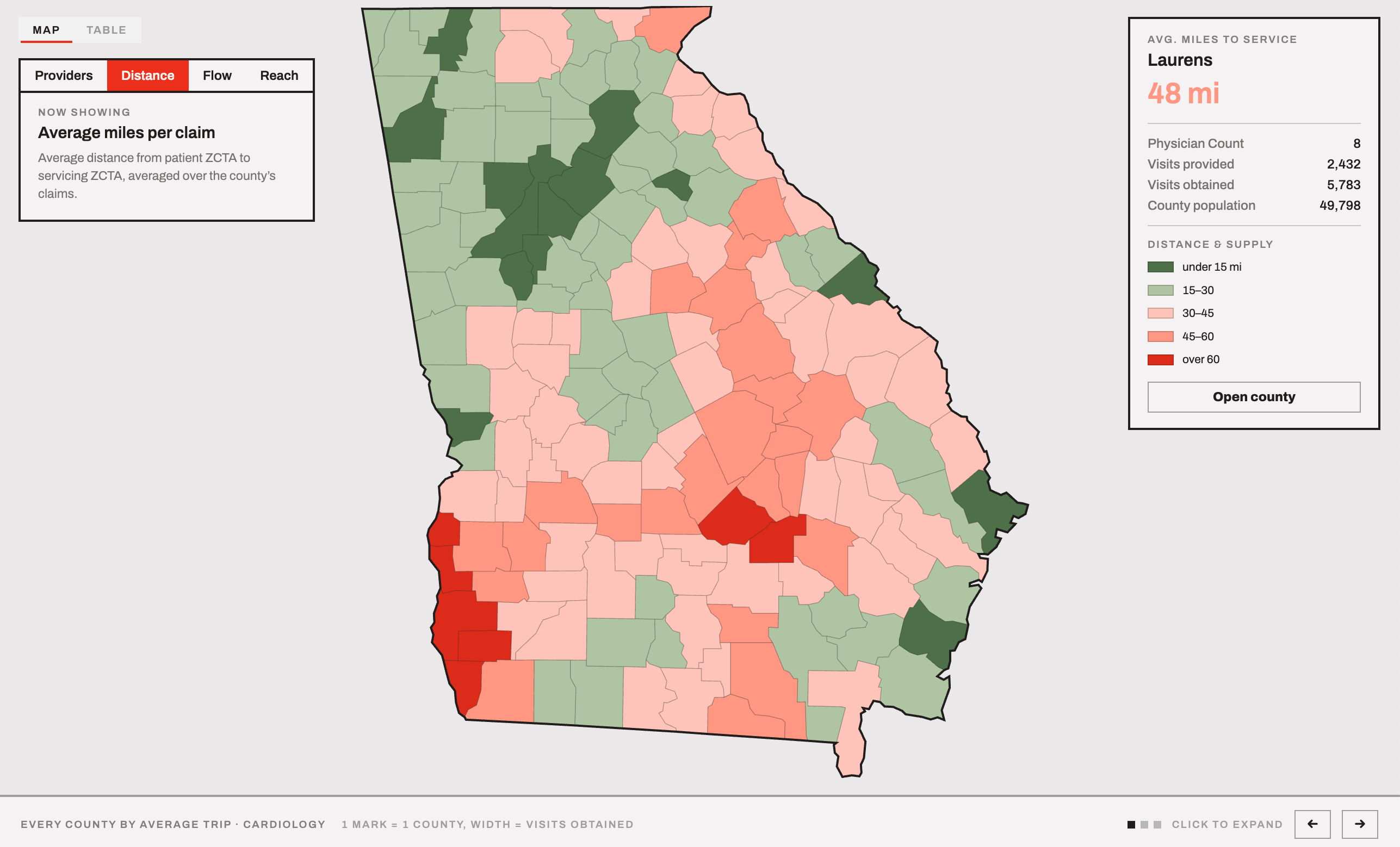 Chart shows how far patients travel for healthcare