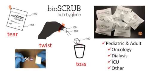 bioSCRUB, created by Hub Hygiene and GTRI