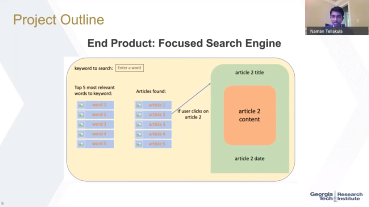 Screen capture from high school summer interns final presentation. Contains a graphic representation of the search engine process. 