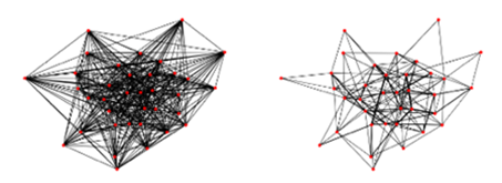 Promise of Graph Sparsification and Decomposition for Noise Reduction in QAOA