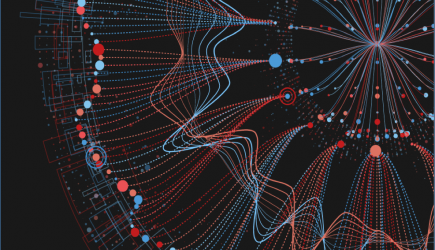 sensor visualization