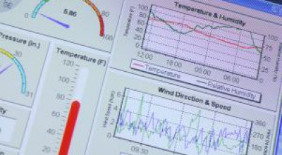 weather monitoring software