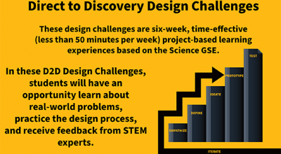 D2D Design Challenges tile