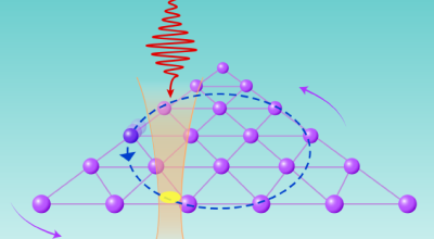 Schematic shows how ions were addressed by lasers