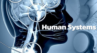 NDIA Human Systems logo